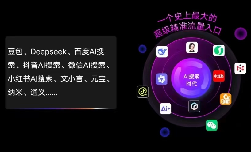 梁园区AI智能推广新玩法，抢占搜索时代免费精准客源