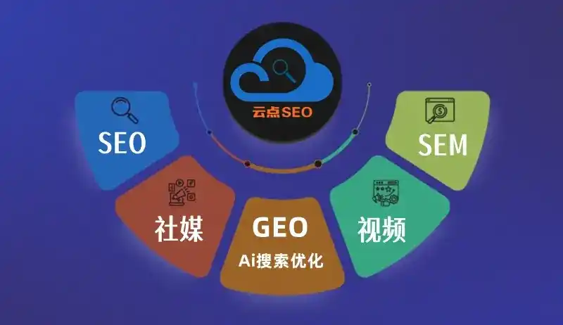 梁园区GEO优化：AI智能体时代取代SEO的全新内容优化逻辑