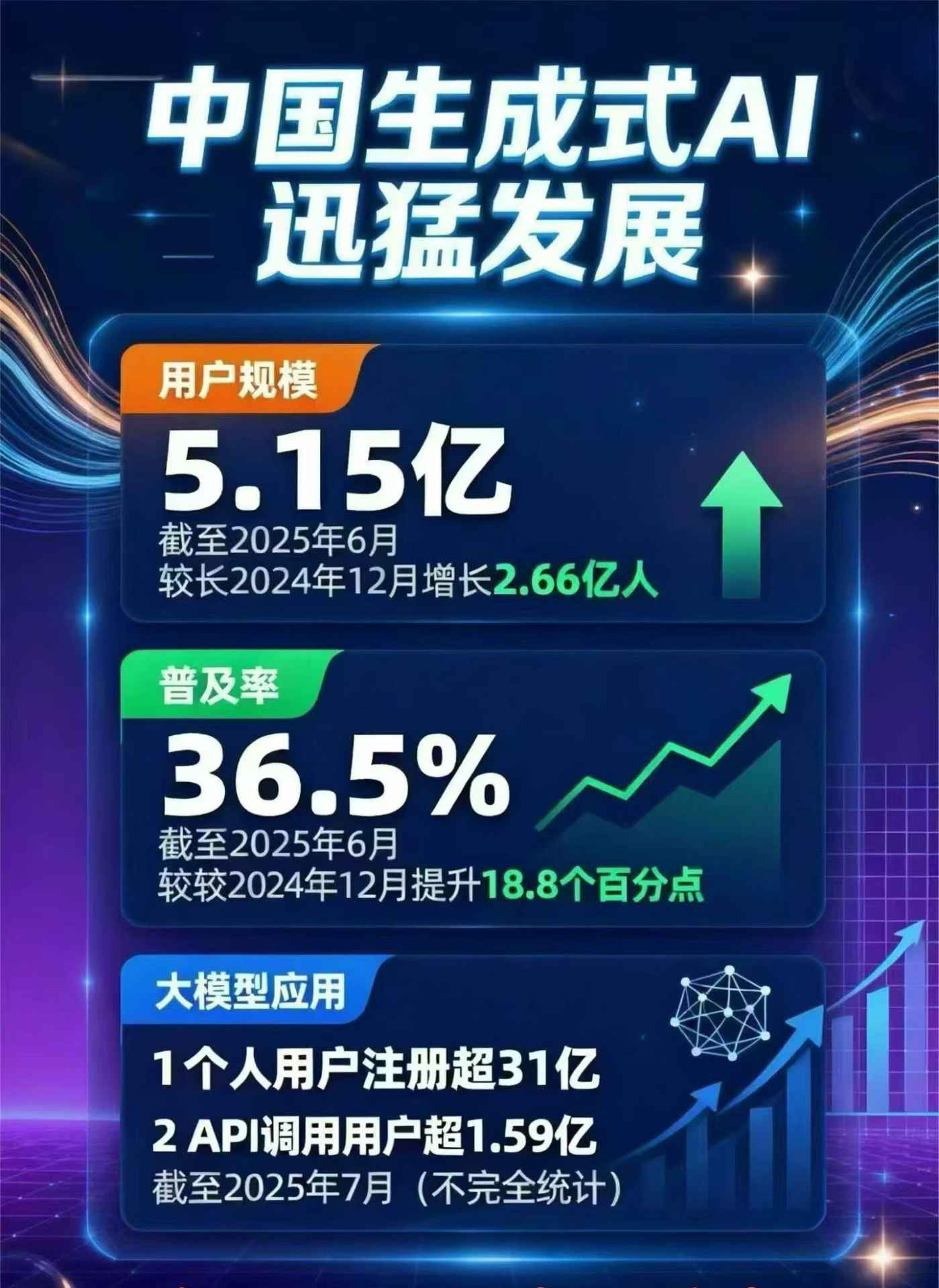 梁园区豆包GEO优化是什么？内容创作核心逻辑解析