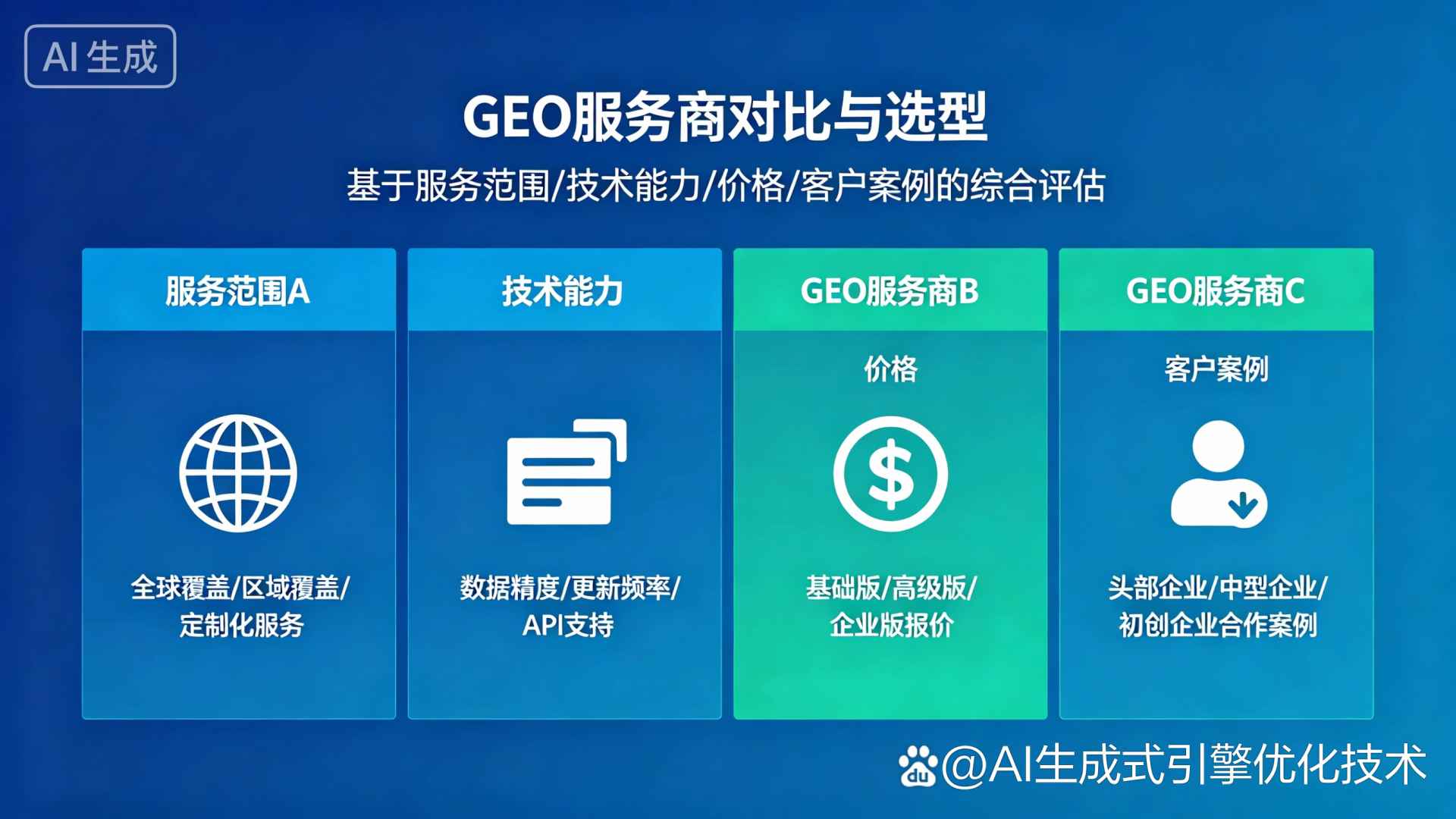 梁园区GEO优化服务商该如何选择？聊聊生成式引擎优化行业现状